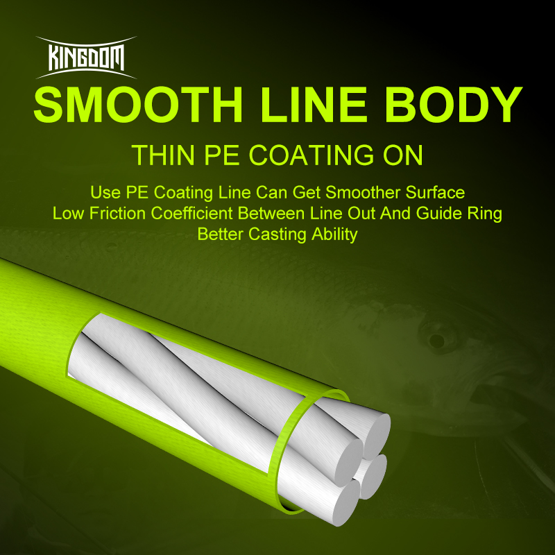 Kingdom THINNEST LINE Super Th – Fishing Equipment Bundle recenzja i cena