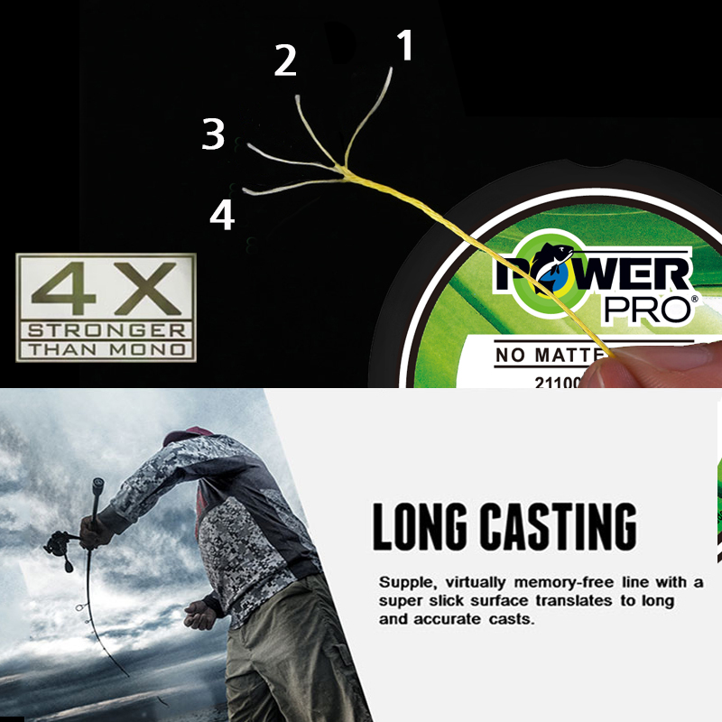POWER PRO SSV2 8-żyłowa plecio – Fishing Equipment Bundle recenzja i cena