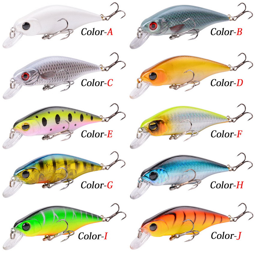 1 sztuk wysokiej jakości Minno – Quality Fishing Equipment recenzja i cena