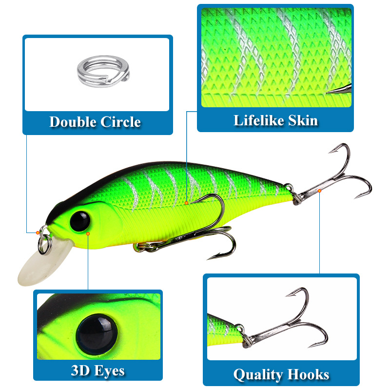 1 sztuk wysokiej jakości Minno – Quality Fishing Equipment recenzja i cena