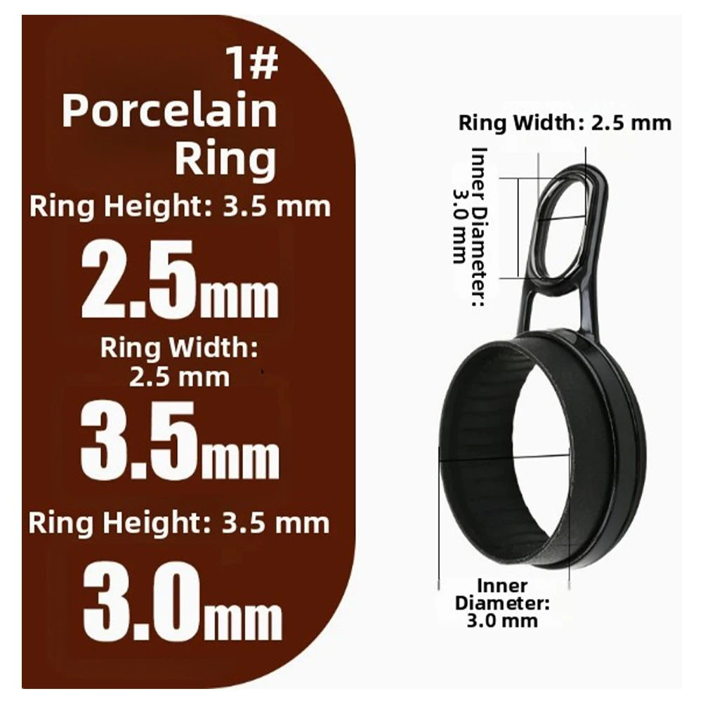 Prowadnice do wędek ze stali n – Fishing Equipment Terms recenzja i cena