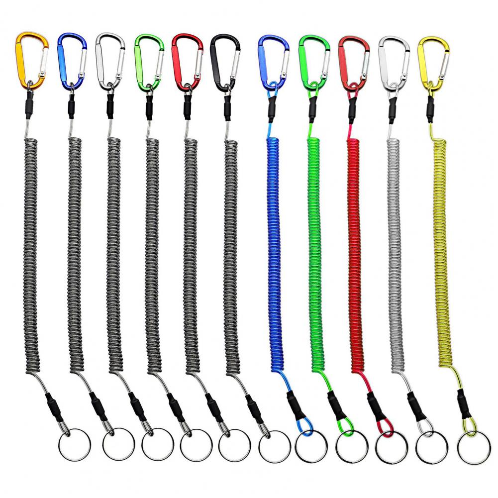 Linka zabezpieczająca przed zg – Fishing Pliers recenzja i cena