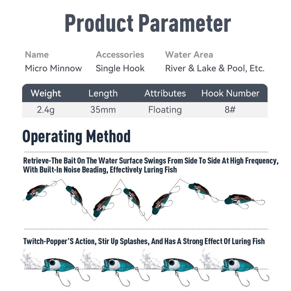 Kingdom Micro Floating Minnow  – Quality Fishing Equipment recenzja i cena