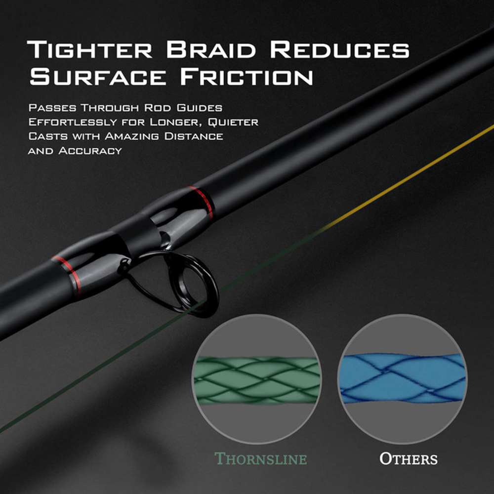 ThornsLine X8 Upgrade Braid Fi – Fishing Equipment Bundle recenzja i cena